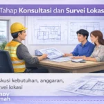 renovrumahbogor.id, jasa renovasi rumah bogor, jasa kontraktor rumah bogor, jasa bangun rumah bogor, konsultasi kontraktor, rencana renovasi rumah, prioritas renovasi rumah, renovasi interior rumah modern, tanpa dp
